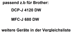 altenativ Brother Multipack LC223 Alternativ Tinte für Brother / ~LC223VALBP / BK=14,6ml / C,M,Y=9ml
